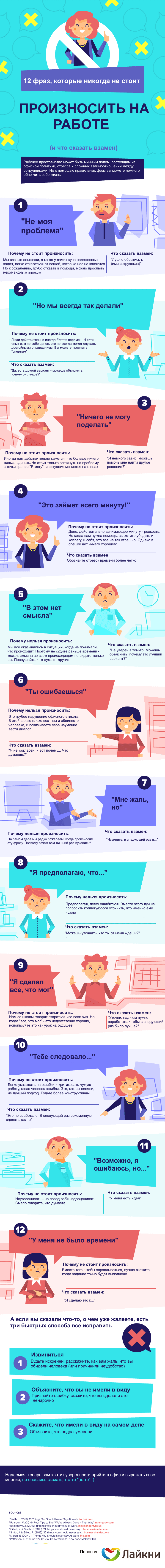 12-things-you-should-never-say-at-work-and-what-to-say-instead - Copy.png 12-things-you-should-never-say-at-work-and-what-to-say-instead - Copy.png